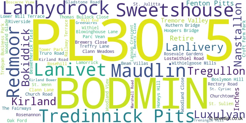 A word cloud for the PL30 5 postcode